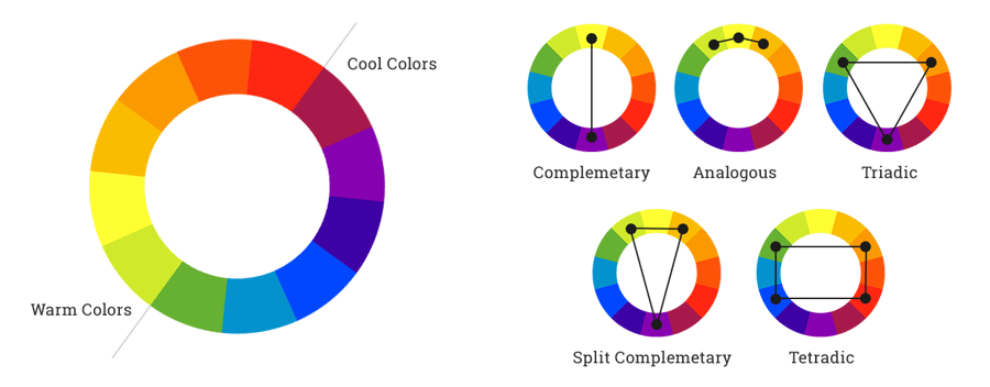 Color Wheel